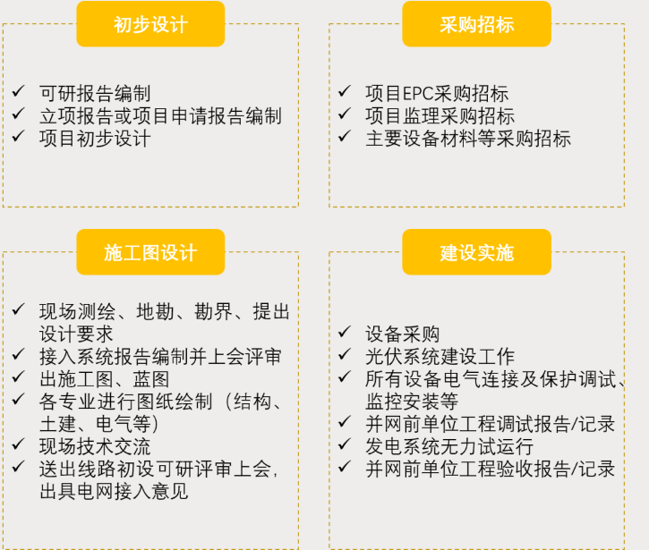 湖南湘光？萍脊煞萦邢薰