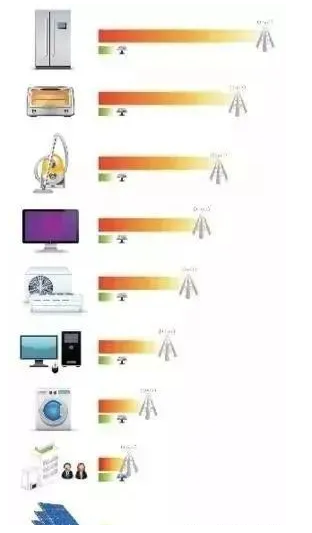 湖北人生就是搏绿色能源有限公司