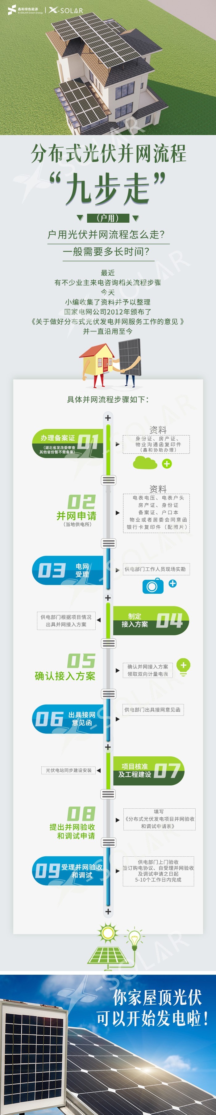 湖北人生就是搏绿色能源有限公司