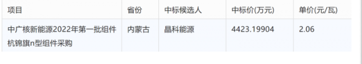 湖北人生就是搏绿色能源有限公司