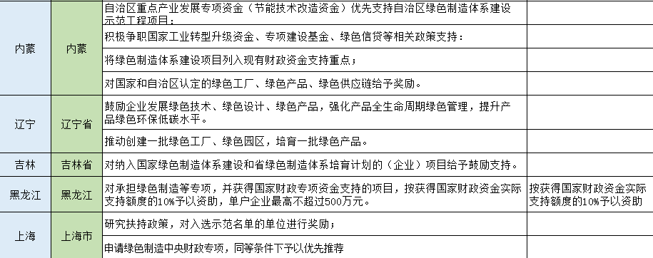 湖北人生就是搏绿色能源有限公司