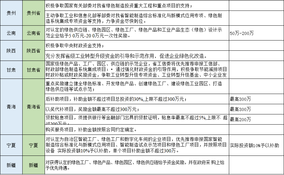 湖北人生就是搏绿色能源有限公司